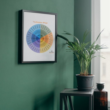The Emotion Wheel (PDF)